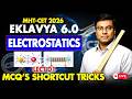 ELECTROSTATICS | EKLAVYA 6.0 MHT-CET 2026 | LECT 01 | IMP Q &amp; Shortcuts | Mukesh Sir