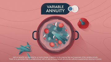 Understanding Variable Annuities