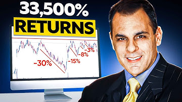 33,500% RETURN - Mark Minervini