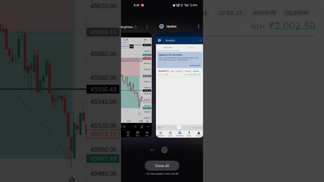 1 Strategy can change your Trading Style. pure Price action based strategy 