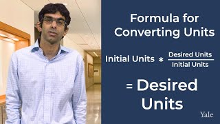 Thumbnail for Dimensional Analysis