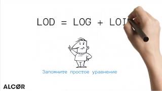 Lod And Loi