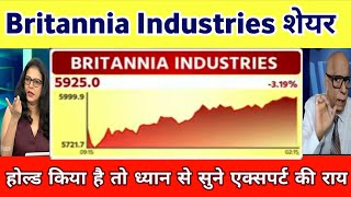 Britannia Industries Stock News Today  Britannia Industries Stock Latest News Analysis 12 November