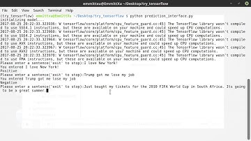Sentiment analysis using deep learning