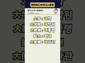 韓国語の単語の覚え方【漢字de学ぶ韓国語5】