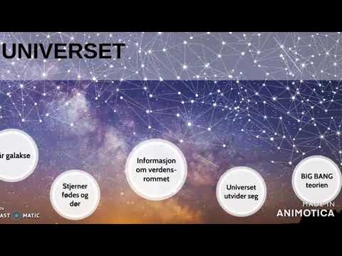 Video: Big Bang Som Universets Fødsel