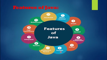 Java introduction and features of java in pashto  #2