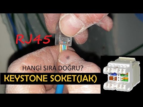 ELEKTRİK PANOSU, AKILLI SİSTEM BAĞLANTILARI & PARATONER MESELESİ