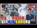 【TVBS18氣象站】熱! 高溫狂飆30度這2天掉6度 “北東限定”降溫｜主播吳軒彤 說氣象LIVE