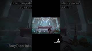 Destiny Lore: BrayTech Researcher’s Hood