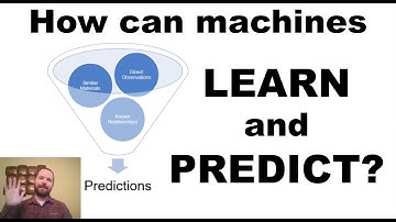 Machine Learning Predictions Activity