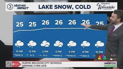 Tracking lake effect snow: Cleveland weather forecast for Dec. 11, 2025