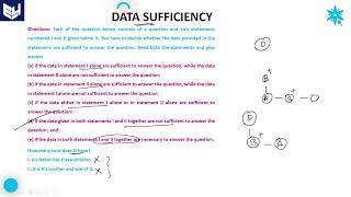 Data sufficiency | Reasoning | Blood relation | Part-06 | Bharath Kumar