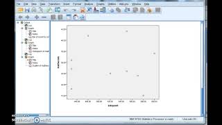 SPSS 1 Chapter 3: Graphing