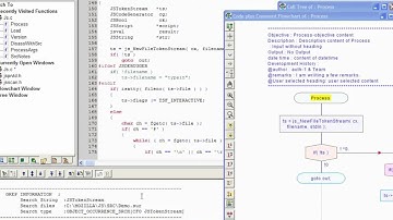 Flowcharts: An Overview of the Crystal C/C++ GUI