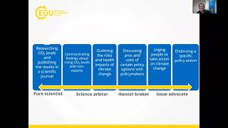 Keynote: Science for policy: from evidence to action — Chloe Hill