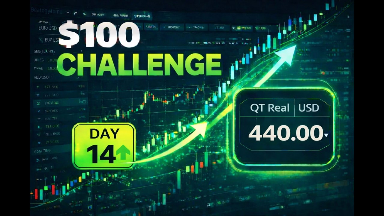 Pocket Option Strategy | 1-Minute Binary Options Strategy | Trading Challenge | Day 14