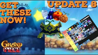 [GPO] HOW TO PREPARE FOR UPDATE 8
