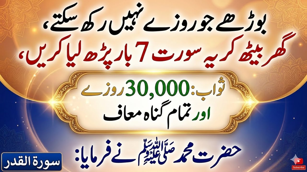 Recite This Surah 7 Times on Friday | 30,000 Rewards & Forgiveness of Sins