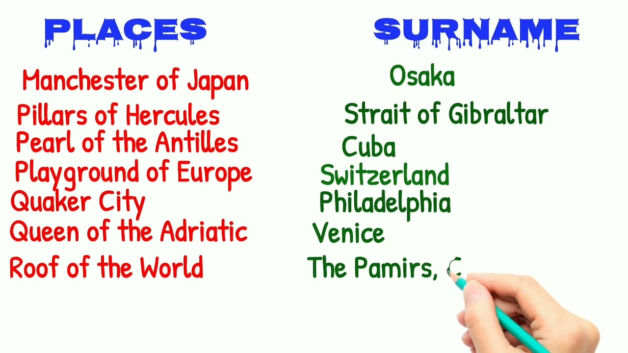 Geographical surnames of places in the world | Surnames of geographical places in the world. | gk
