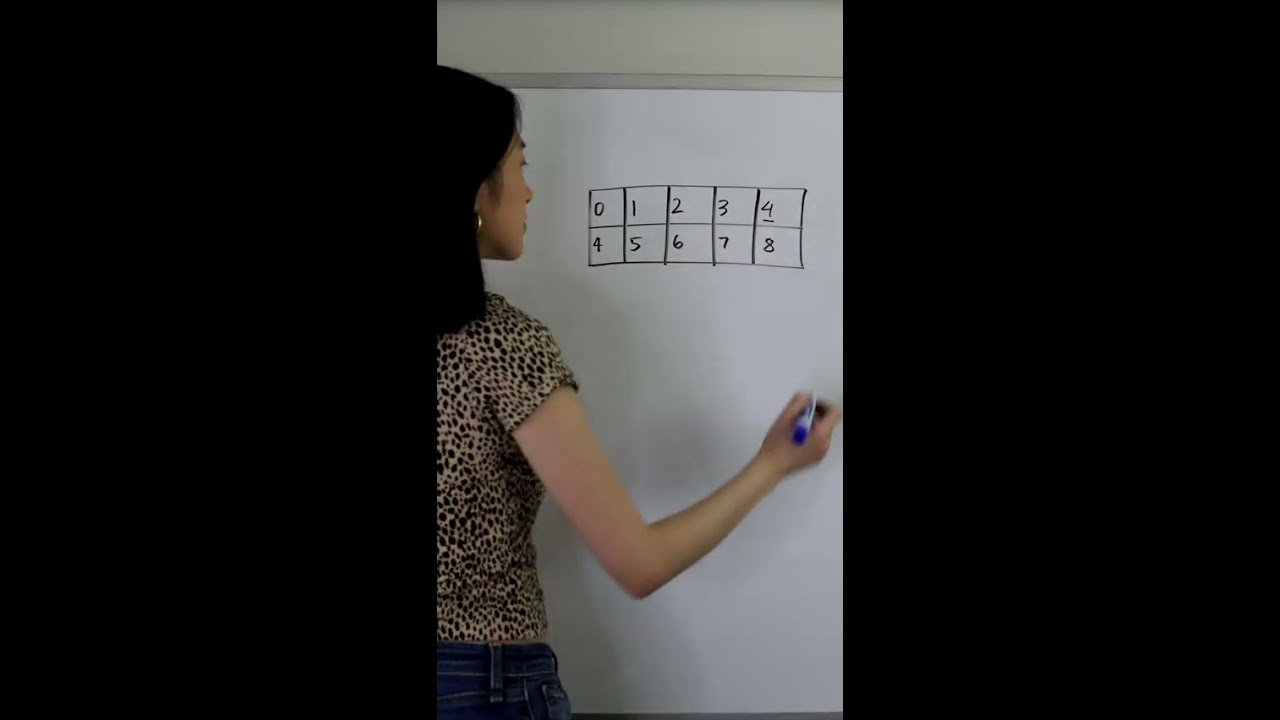 MULTIPLES OF 8 Shorts Math Maths Mathematics