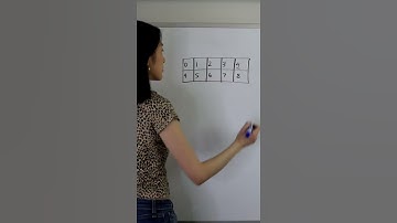 MULTIPLES OF 8 #shorts #math #maths #mathematics