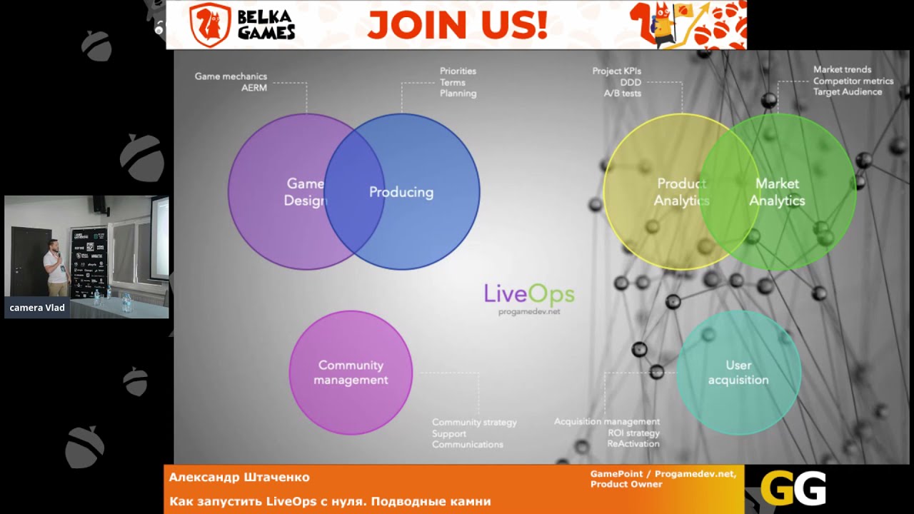 Александр Штаченко - Как запустить LiveOps с нуля. Подводные камни