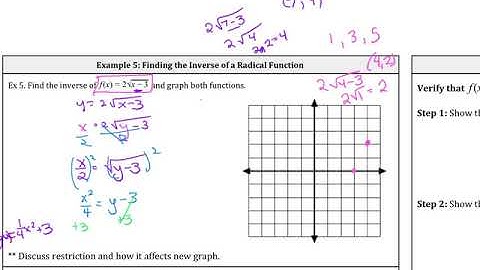 5.6 Day 2 Inverse of a Function Ex 5 Radicals