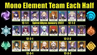 Famous Mono Element Team For Each Spiral Abyss Half Net Worth