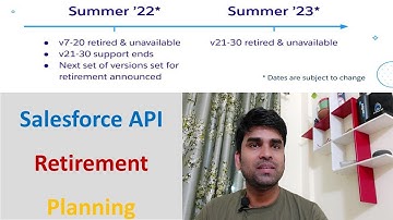 Salesforce API Version Retirements
