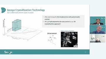 The upscaling of crystallization towards a full continuous crystal production Jun 15 2023 03 55 PM