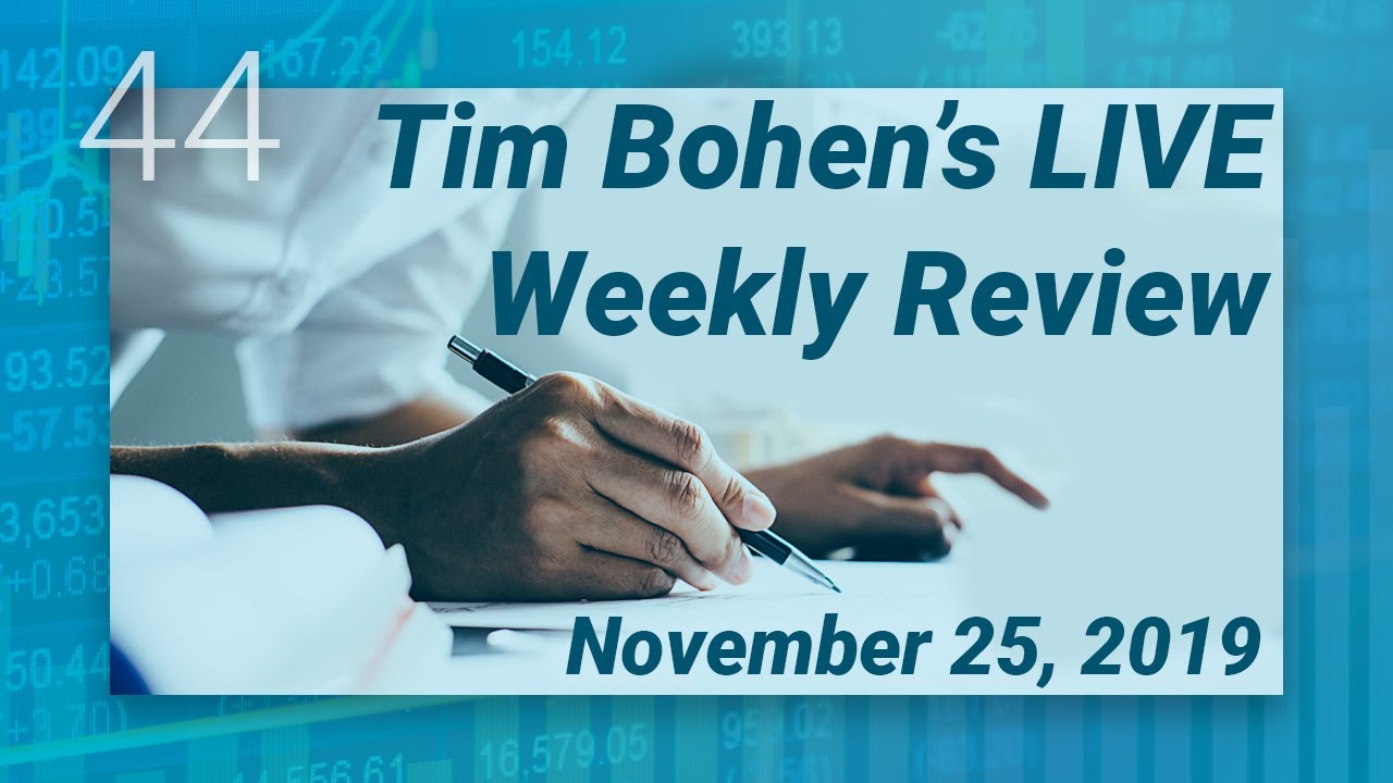 Weekly Stock Watchlist and Live Trading Recap
