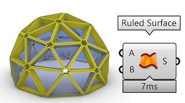 Grasshopper Architecture (Triangular Paneling)