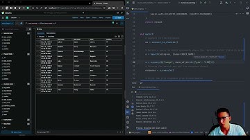 How To Do Date Range Searching Searching In Elasticsearch DSL 8 Using Python