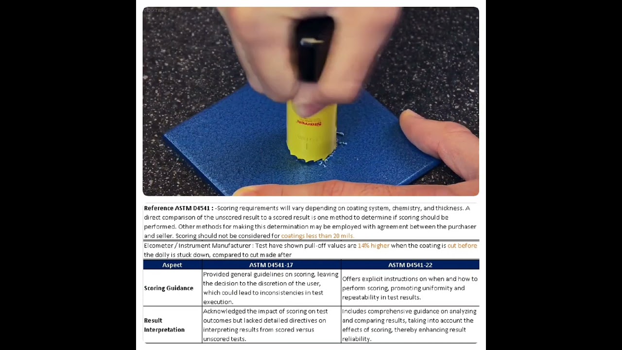 🔬Pull-Off Adhesion: Scoring vs. No Scoring – What's the Difference? 🤔 "Ref: Video! 