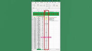 使用COUNTA函数统计考核的总人数 #official #office #excel #shorts #short #counta