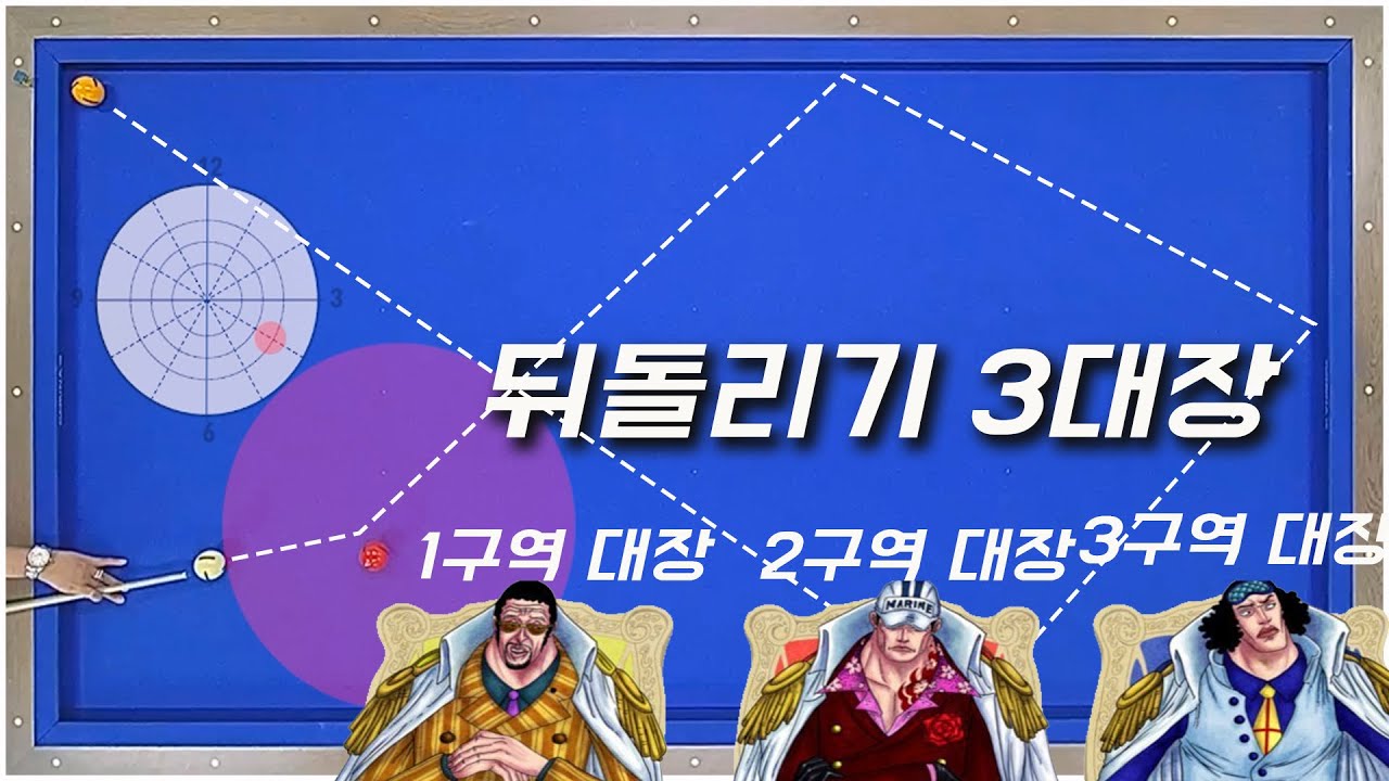 [Recommended Clip] The 3 Most Commonly Used Forms of Backflips