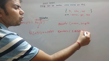 word breaking problem dynamic programming. Standard DP Problems