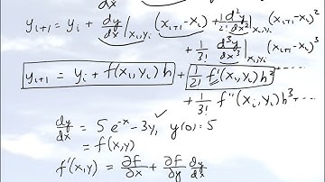 Chapter 08.03 Runge Kutta Second Order Method of Solving Ordinary Differential Equations - Theory