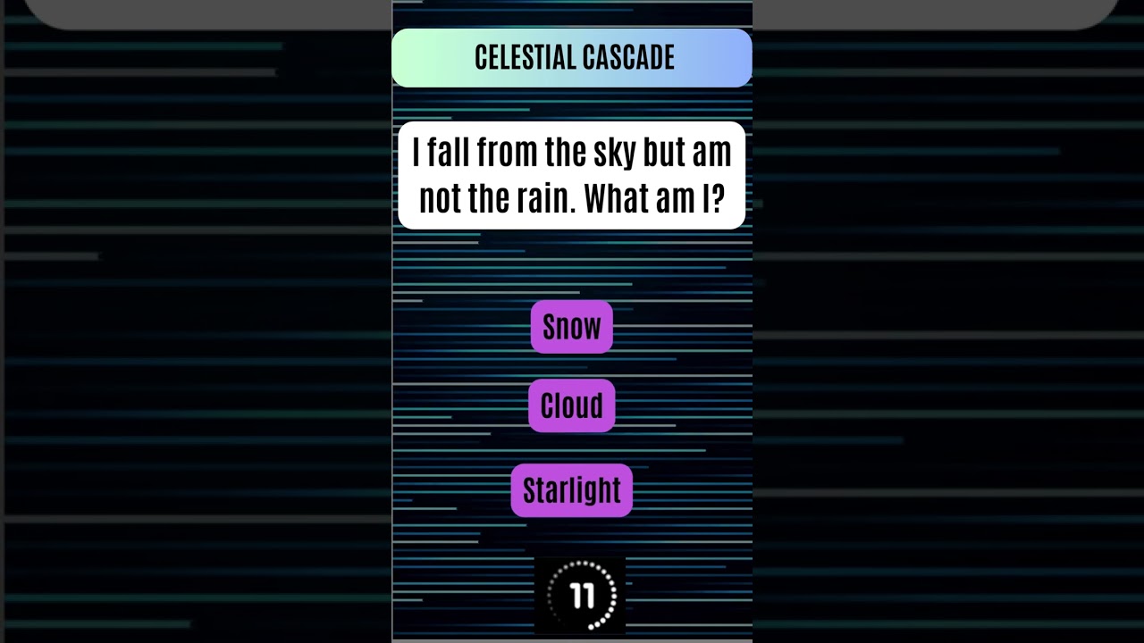 Enigma Unleashed: Solve the Uncharted Riddle Realm! 🔓🌌