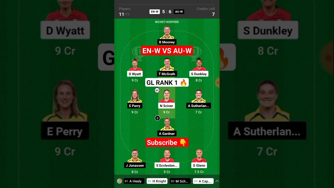 EN-W vs AU-W Dream11 Prediction | England vs Australia Women Dream11 Team 2023 | aus w vs eng w 