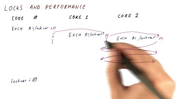 Locks and Performance - Georgia Tech - HPCA: Part 5