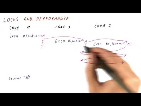 Locks and Performance - Georgia Tech - HPCA: Part 5