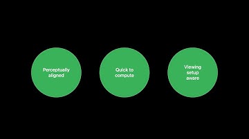 WWDC22: What’s new in AVQT | Apple