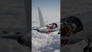 Ram Air Turbine (RAT) क्या है? | इंजन फेल होने पर विमान को बचाने वाला आखिरी हथियार | 3D Animation |