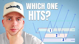 How Pro Traders Choose The Right Entry 3 Setups Explained
