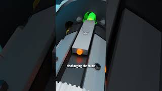 How Does A Minigun Works?🤔🤔 #shorts #short