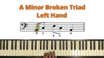 A Minor Broken Triad - Left Hand | Trinity Initial Broken Triads