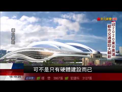 【非凡新聞】2020東京奧運商機發燒! 日本秀AI實力