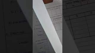 Borang Soal Selidik PAM